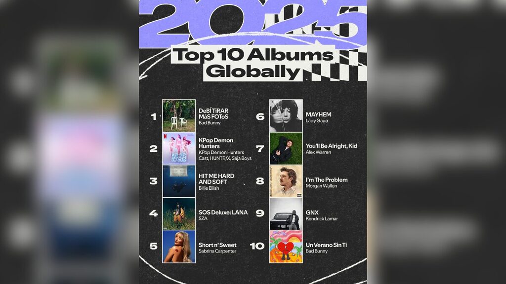 Bad Bunny acumula mais de 19 bilhões de streams globais (Foto: Divulgação)