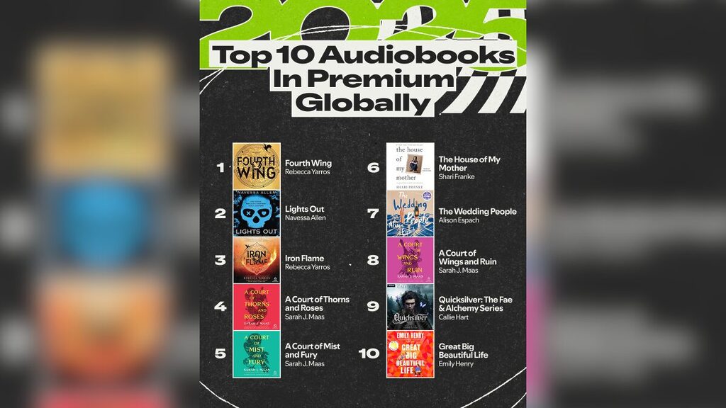 A plataforma disponibiliza a retrospectiva para todos os usuários cadastrados (Foto: Divulgação)