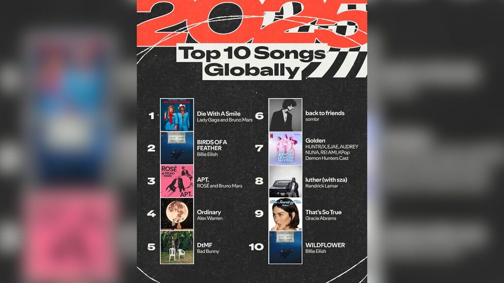 Lady Gaga e Bruno Mars dominam a lista de músicas mais ouvidas (Foto: Divulgação)